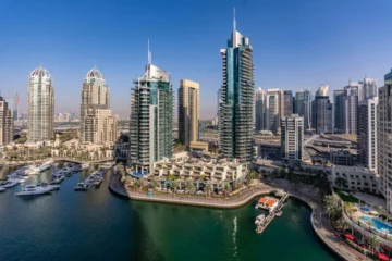 UAE Work Visa in 2025