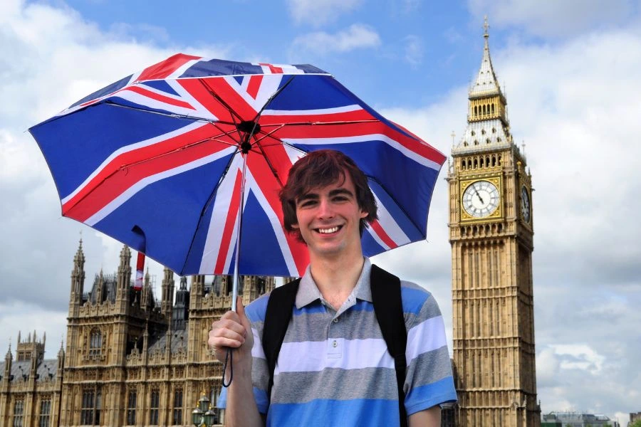 UK Graduate Visa Holders